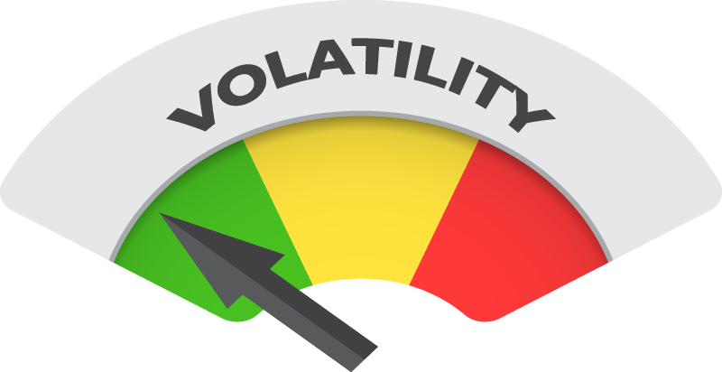 Slot Volatility