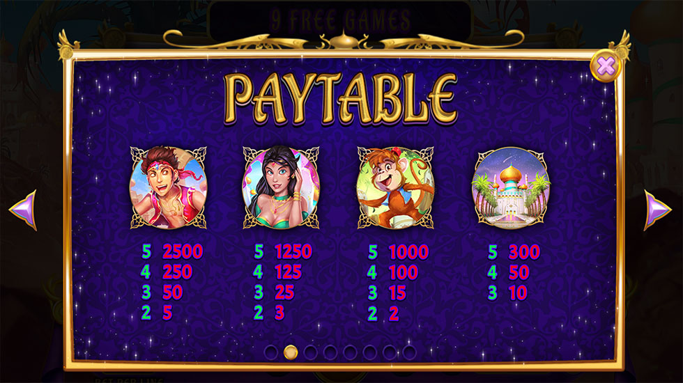 5 Wishes Slot Paytable
