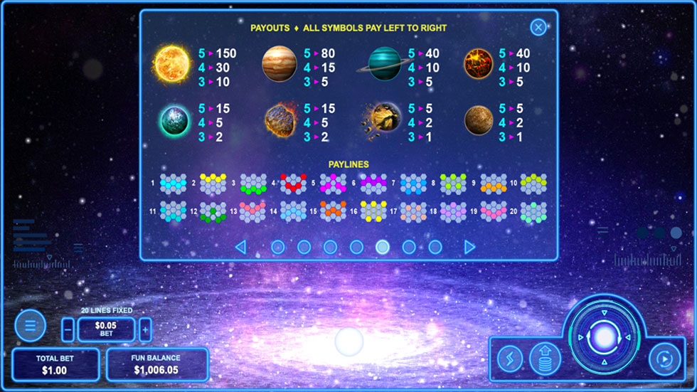 Pulsar RTG Slot Paylines