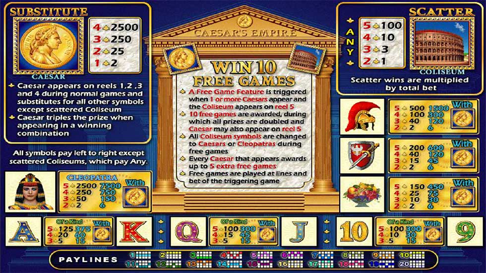 Caesar's Empire Slot Paylines