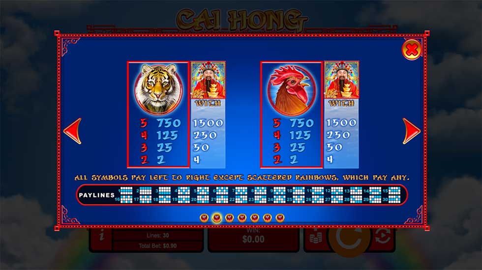 Cai Hong Slot Paylines