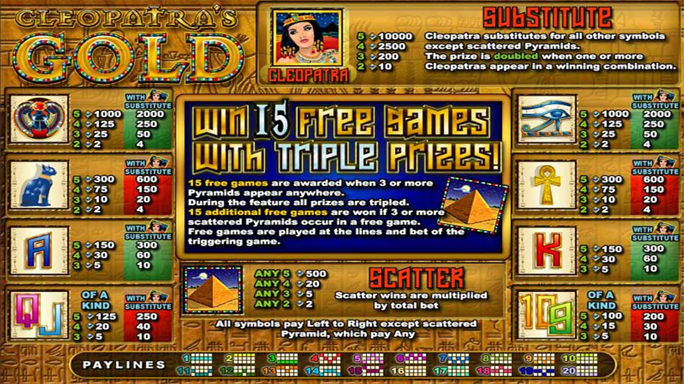 Cleopatra's Gold Slot Paylines