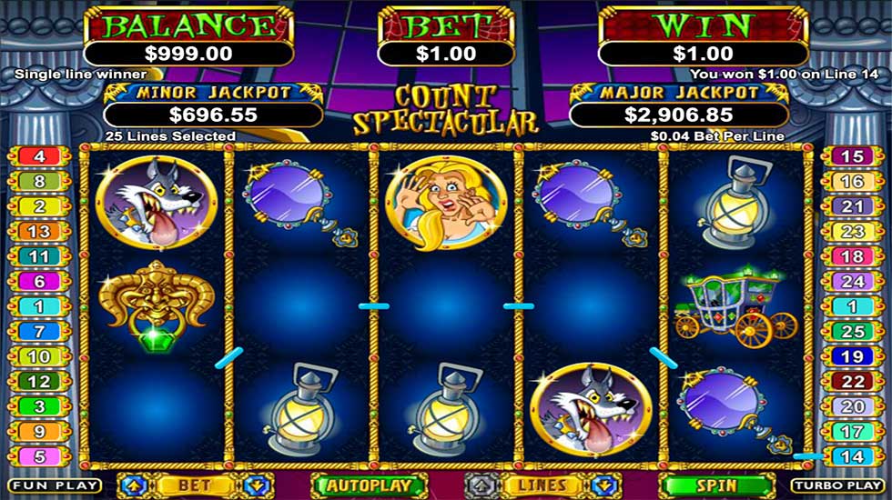 Count Spectacular Slot Machine