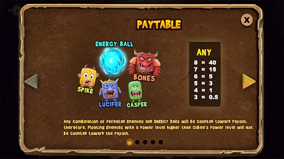 Cubee Slot Paytable