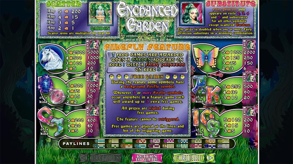 Enchanted Garden Slot Feature