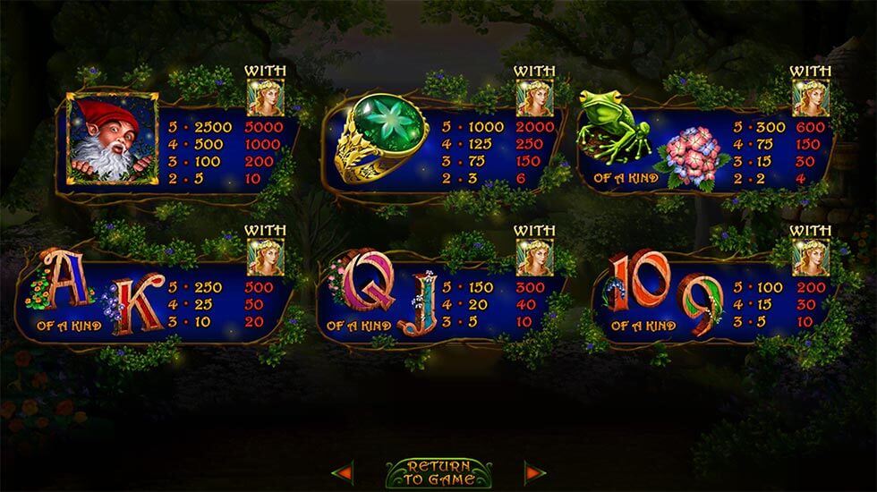 Enchanted Garden 2 Slot Paylines