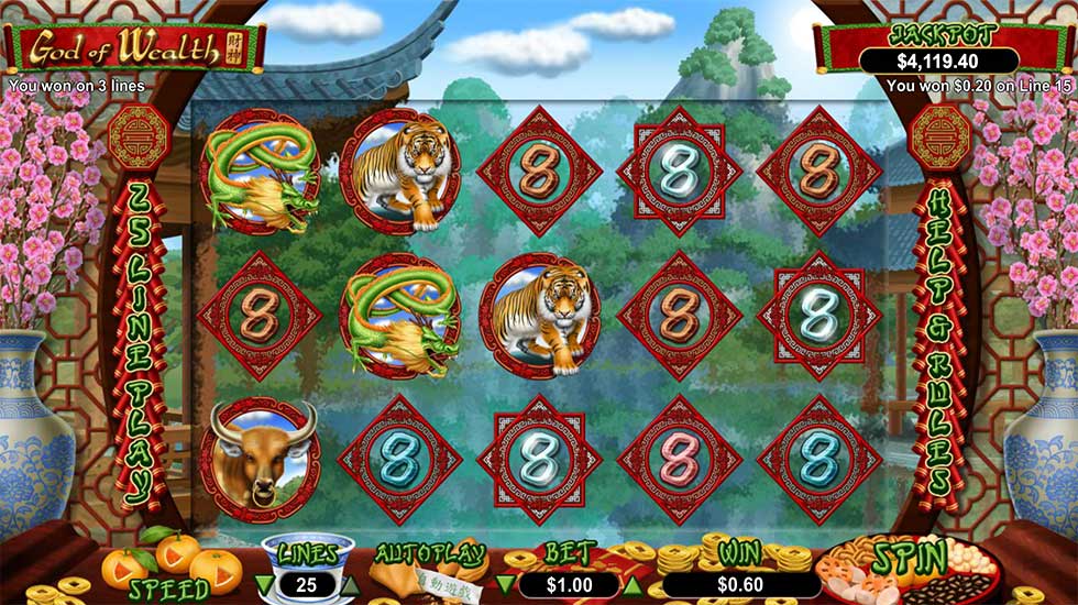 God of Wealth Slot