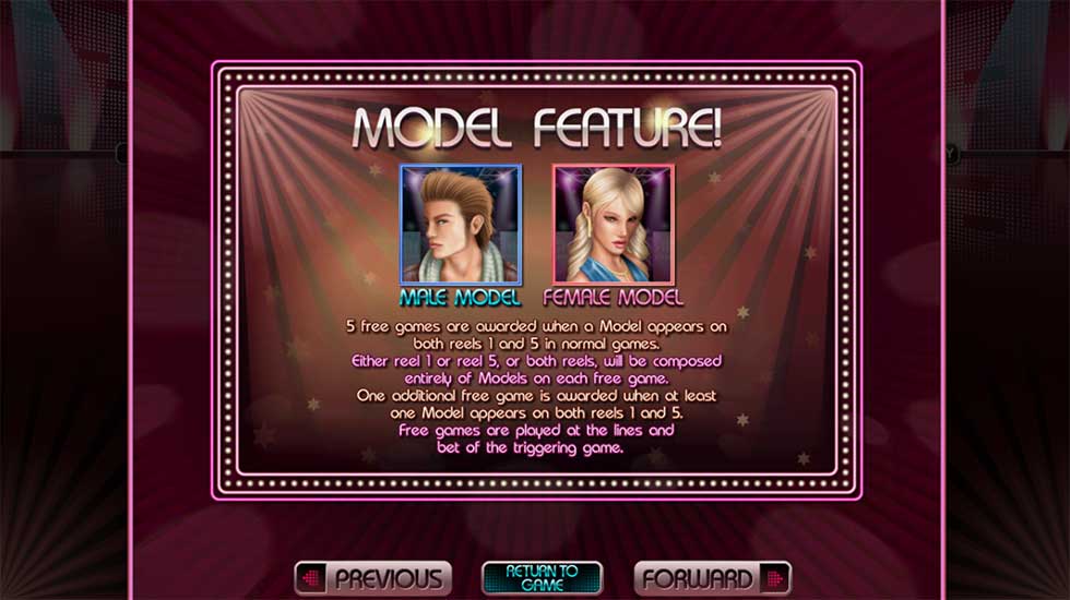 High Fashion Slot Features