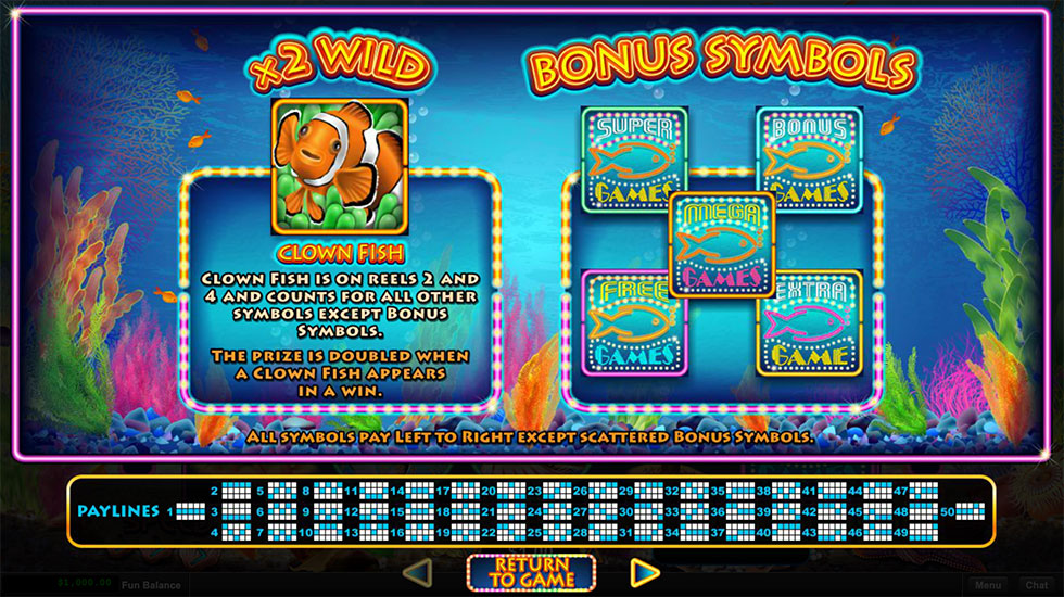 Megaquarium Slot Features