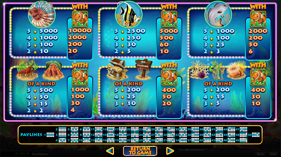 Megaquarium Slot Paylines