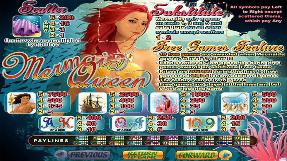 Mermaid Queen Slot Paylines