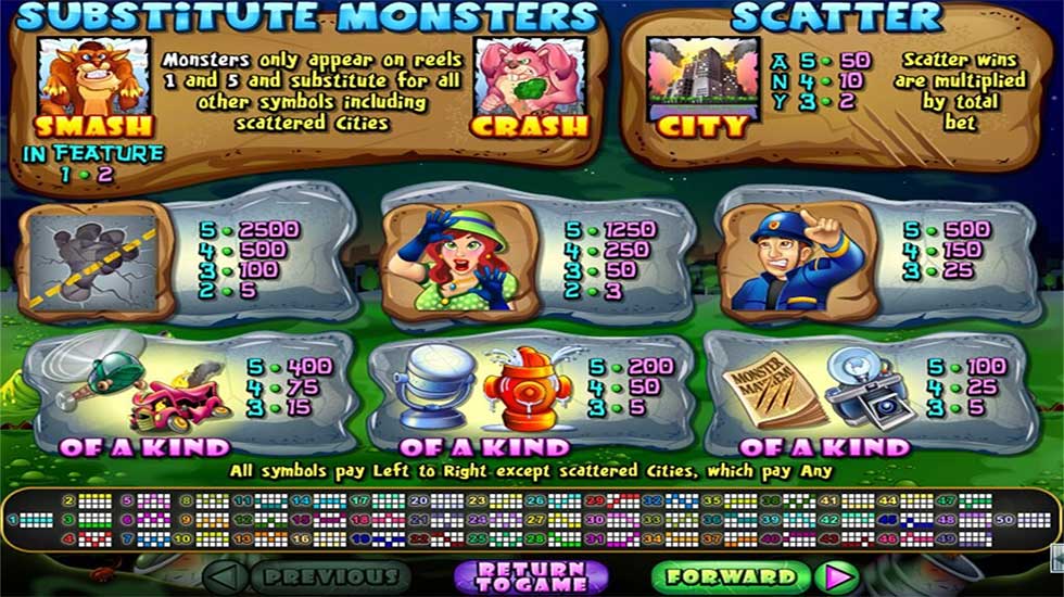 Monster Mayhem Slot Paylines