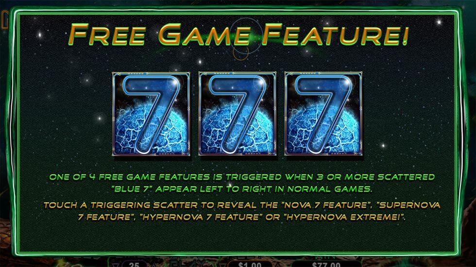 Nova 7s Slot Feature