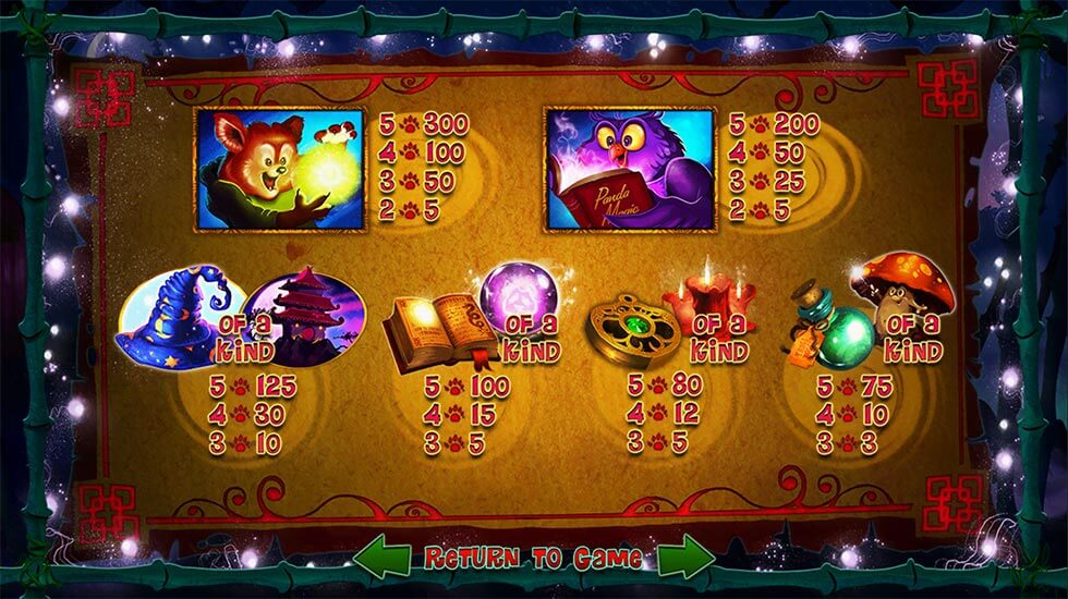 Panda Magic Slot Paylines