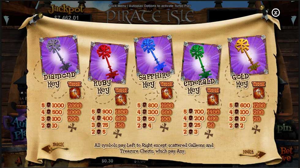 Pirate Isle Slot Paylines