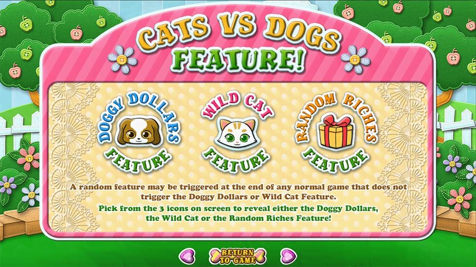 Purrfect Pets Slot Feature